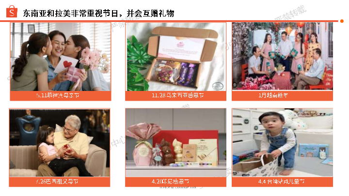 节庆用品选品指南